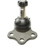 Order Upper Ball Joint by MEVOTECH - BGK7242 For Your Vehicle