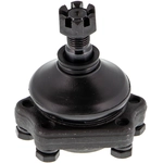 Order MEVOTECH ORIGINAL GRADE - GK9022 - Upper Ball Joint For Your Vehicle