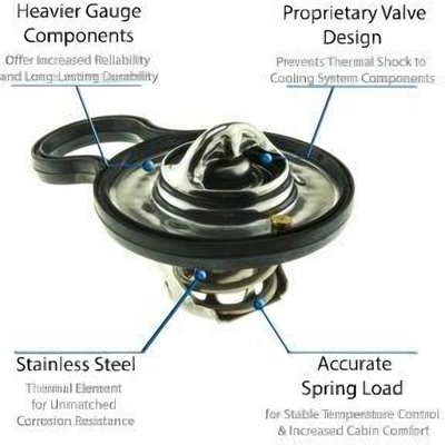 190f/88c Thermostat by MOTORAD - 5449-190 pa11