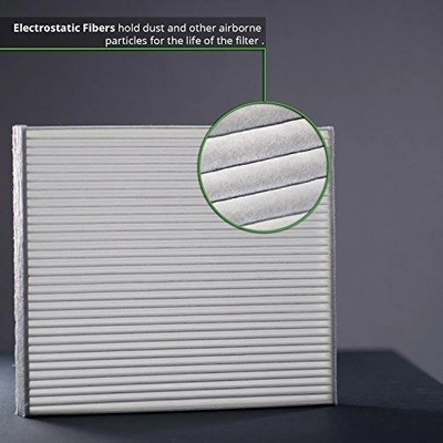 Cabin Air Filter by ECOGARD - XC16203 pa1