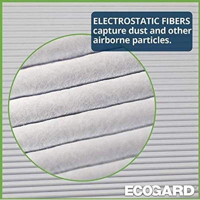 Cabin Air Filter by ECOGARD - XC36154 pa3