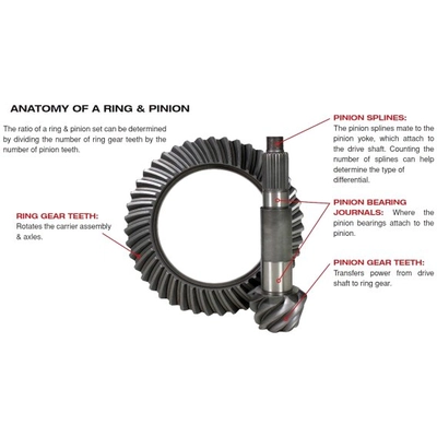 YUKON GEAR & AXLE - YGTLCF411RCS - High Performance Ring and Pinion Gear Set pa2