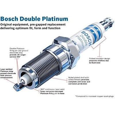 Double Platinum Plug by BOSCH - 8106 pa4