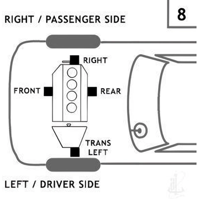 Support à moteur avant    by ANCHOR - 8865 pa10