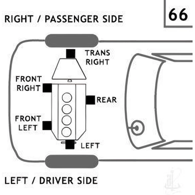 Suport motor avant gauche inférieur  by ANCHOR - 8893 pa32