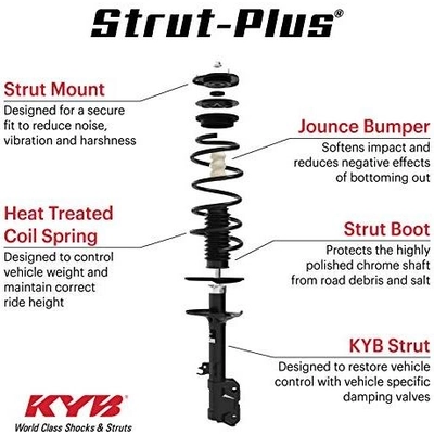 Front Complete Strut Assembly by KYB - SR4055 pa8