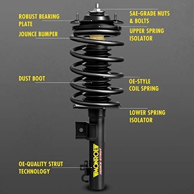 Front Quick Strut Assembly by MONROE - 171352L pa3