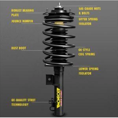 Front Quick Strut Assembly by MONROE - 172607 pa4