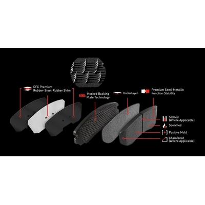 Front Semi Metallic Pads by DYNAMIC FRICTION COMPANY - 1214-0949-00 pa1