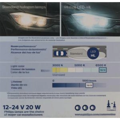 Headlight by PHILIPS - H7UELED pa35