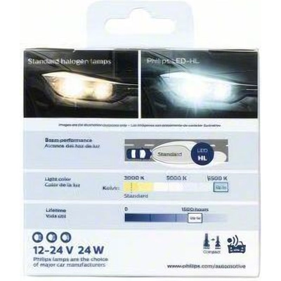 High Beam Headlight by PHILIPS - H11UELED pa34