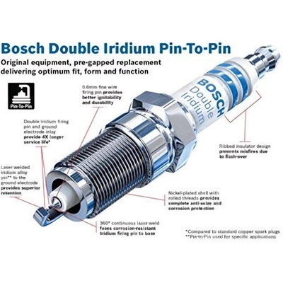 Bouchon Iridium by BOSCH - FR7DII35X pa6