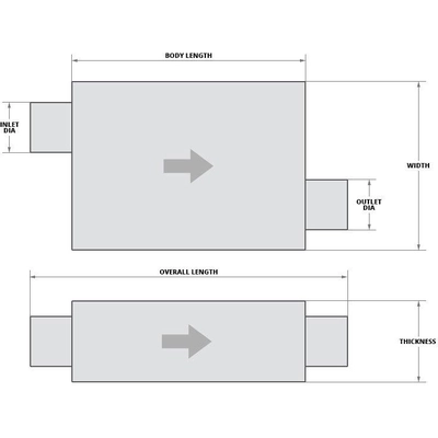 WALKER USA - 47793 - Stainless Steel Assemblage de silencieux et de tuyau pa6