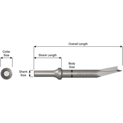 Coupe-silencieux by AJAX TOOLS - A908 pa5