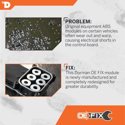 New ABS Module by DORMAN (OE SOLUTIONS) - 599-863 pa7