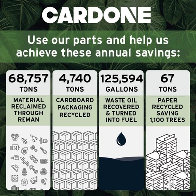 Nouveau Servofrein by CARDONE INDUSTRIES - 5C32581 pa1