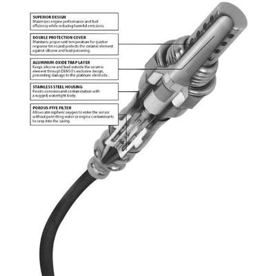 DENSO - 234-3000 - Oxygen Sensor pa4