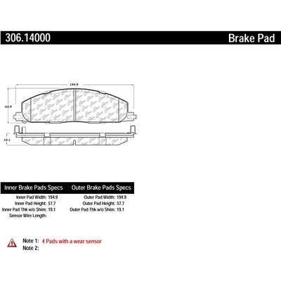 Rear High Performance Pads by CENTRIC PARTS - 306.14000 pa2