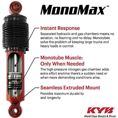 KYB - 565002 - Rear Monomax High Performance Mono-Tube GS pa6