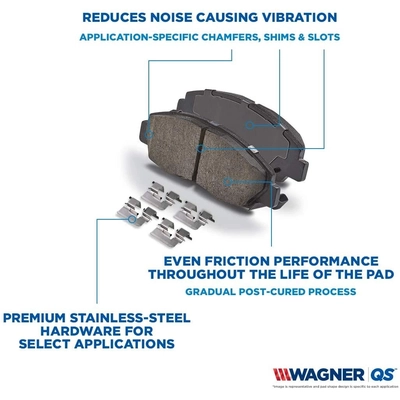 Rear Semi Metallic Pads by WAGNER - ZX919 pa9