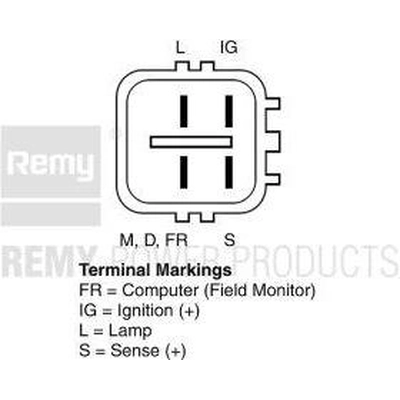 Remanufactured Alternator by REMY - 11059 pa2