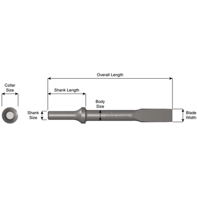 Coupe-rivets by AJAX TOOLS - A912 pa2