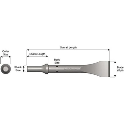 Jeu de grattoir by AJAX TOOLS - A955 pa1