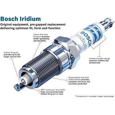 Spark Plug by BOSCH - FR6KI332S pa5