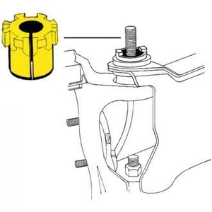 Camber/Caster Bushing by MOOG pa7