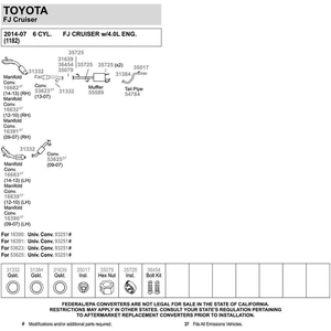 Exhaust Pipe Flange Gasket by WALKER USA pa16