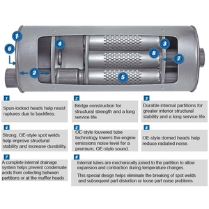 Muffler And Pipe Assembly by WALKER USA pa3