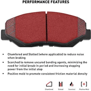 Rear Ceramic Pads by DYNAMIC FRICTION COMPANY pa11