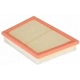 Purchase Top-Quality Air Filter by G.K. INDUSTRIES - AF11888 pa1