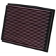 Purchase Top-Quality Filtre à air by K & N ENGINEERING - 33-2209 pa4