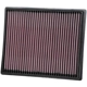 Purchase Top-Quality K & N ENGINEERING - 33-5116 - Air Filter pa1