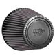 Purchase Top-Quality K & N ENGINEERING - RU5147 - Air Filter pa2