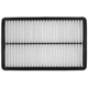 Purchase Top-Quality Air Filter by MAHLE ORIGINAL pa7