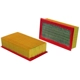 Purchase Top-Quality WIX - 46728 - Air Filter pa4