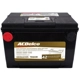 Purchase Top-Quality AC DELCO - 78GHR - Batteries pa2