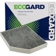 Purchase Top-Quality Cabin Air Filter by ECOGARD - XC36071C pa2