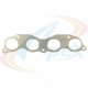 Purchase Top-Quality Exhaust Manifold Gasket Set by APEX AUTOMOBILE PARTS pa1