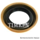 Purchase Top-Quality Joint d'essieu avant by TIMKEN - 4857 pa8