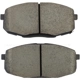 Purchase Top-Quality QUALITY-BUILT - 1003-2094C - Brake Pad Set pa4