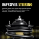 Purchase Top-Quality MONROE - 171390L - Quick-Strut and Coil Spring Assembly pa8