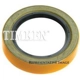 Purchase Top-Quality Joint de roue avant by TIMKEN - 6954S pa3