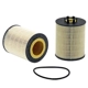 Purchase Top-Quality WIX - 33716 - Metal Free Fuel Filter Cartridge pa1