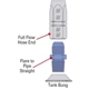 Purchase Top-Quality Fuel Hose Fitting by RUSSELL - 660440 pa4