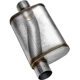 Purchase Top-Quality FLOWMASTER - 71236 - High Performance Muffler pa18