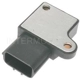 Purchase Top-Quality Ignition Control Module by BLUE STREAK (HYGRADE MOTOR) - LX623 pa5