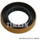 Purchase Top-Quality Joint d'arbre d'entrée by TIMKEN - 710164 pa8